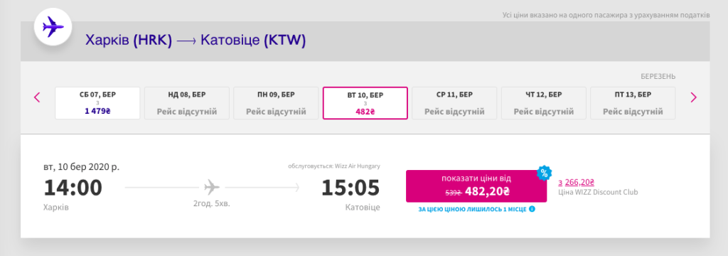 Тільки сьогодні: знижка 20% на рейси Wizz Air
